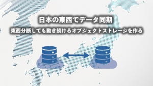 「日本の東西でデータ同期 – 東西分断しても動き続けるオブジェクトストレージを作る」のイメージ