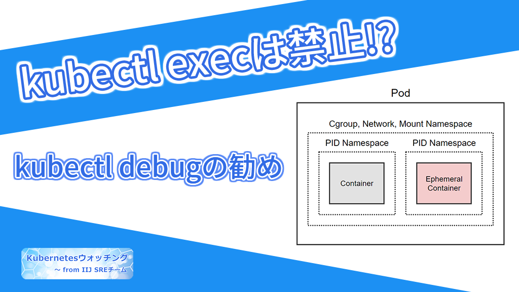 「kubectl execは禁止!? kubectl debugの勧め」のイメージ