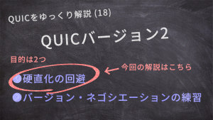 「QUICをゆっくり解説(18)：QUICバージョン2」のイメージ