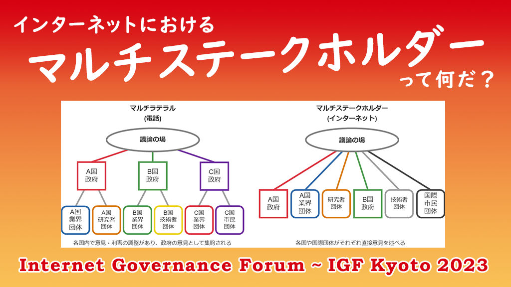 「マルチステークホルダーって何だ (Internet Governance Forum ～ IGF Kyoto 2023)」のイメージ