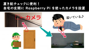 「置き配チェックに便利！自宅の玄関に Raspberry Pi を使ったカメラを設置」のイメージ