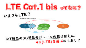 「LTE Cat.1 bis ってなに？ (いまさらLTE？)」のイメージ
