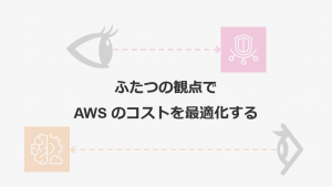 「ふたつの観点で AWS のコストを最適化する」のイメージ