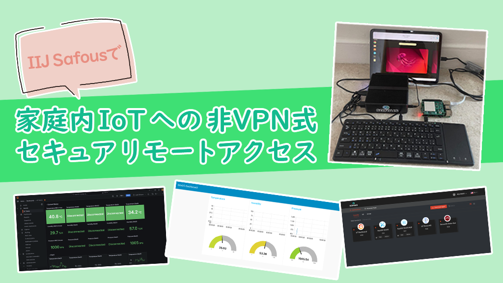 「IIJ Safousで家庭内IoTへの非VPN式セキュアリモートアクセス」のイメージ