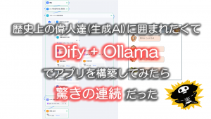 「歴史上の偉人達(生成AI)に囲まれたくてDify+Ollamaでアプリを構築してみたら驚きの連続だった」のイメージ