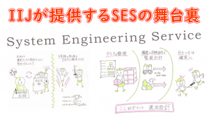 「設計段階から運用チームも参加！ IIJが提供するSESの舞台裏」のイメージ