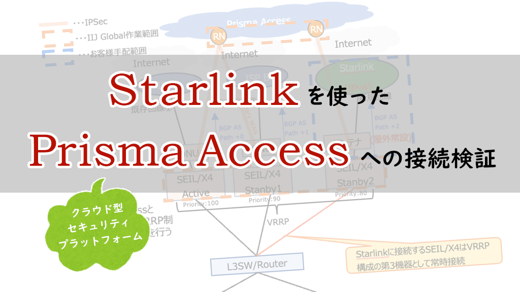 「Starlinkを使ったPrisma Access（クラウド型セキュリティプラットフォーム）への接続検証」のイメージ