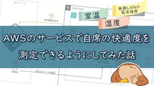 「AWSのサービスで自席の快適度を測定できるようにしてみた話」のイメージ
