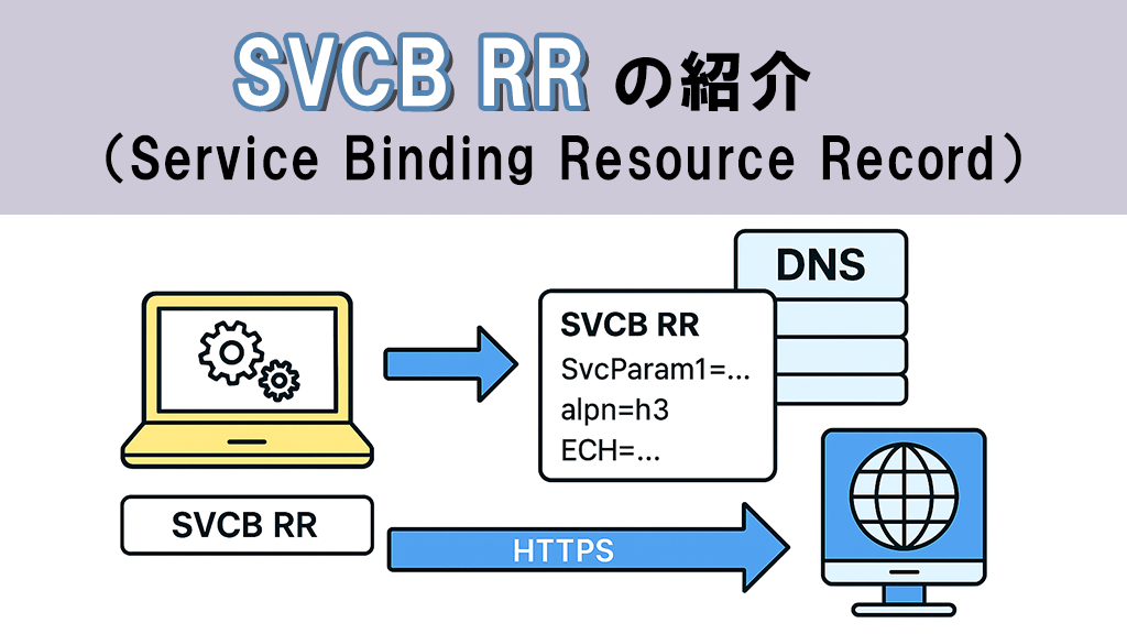 「SVCB RRでよく使われる3つのポイントを紹介」のイメージ