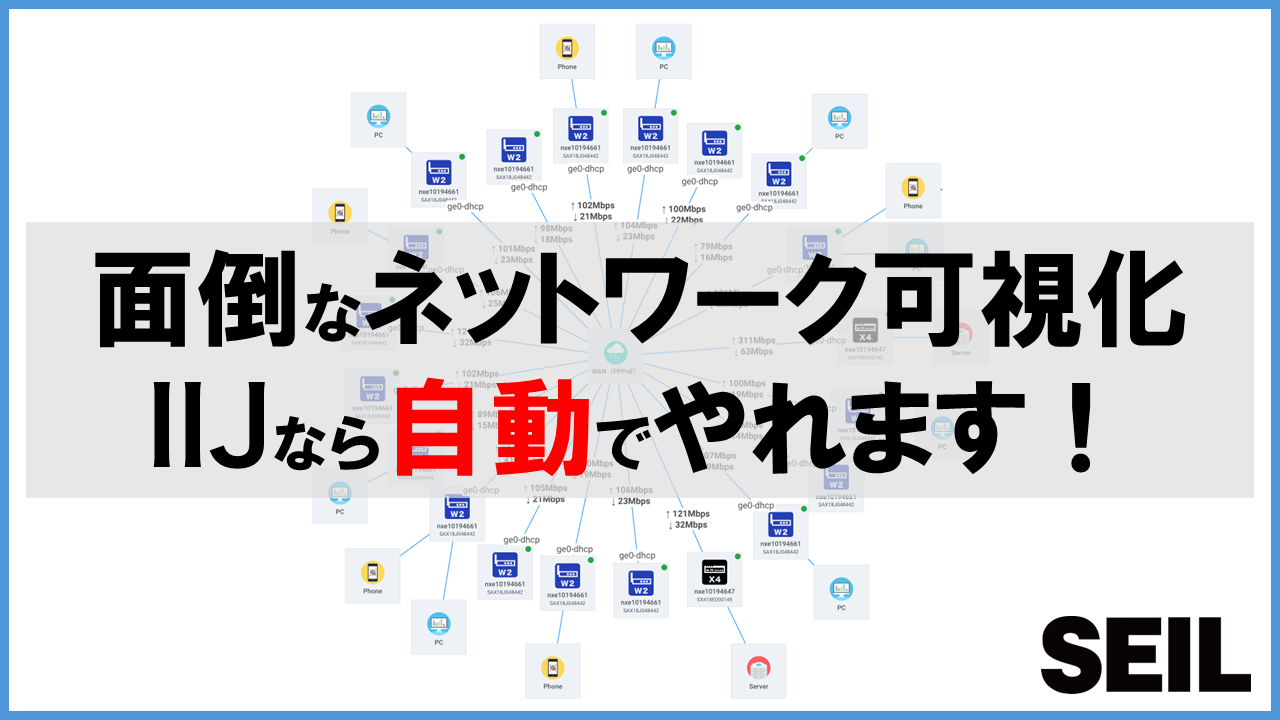 「MPCにネットワークマップ機能を実装してみた」のイメージ
