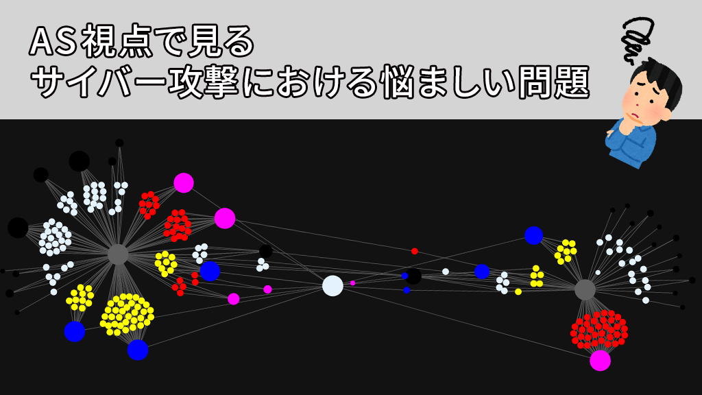 「AS視点で見るサイバー攻撃における悩ましい問題」のイメージ