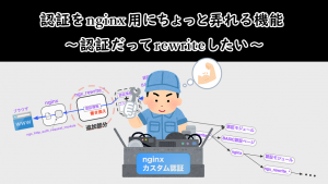 「認証をnginx用にちょっと弄れる機能〜認証だってrewriteしたい〜」のイメージ