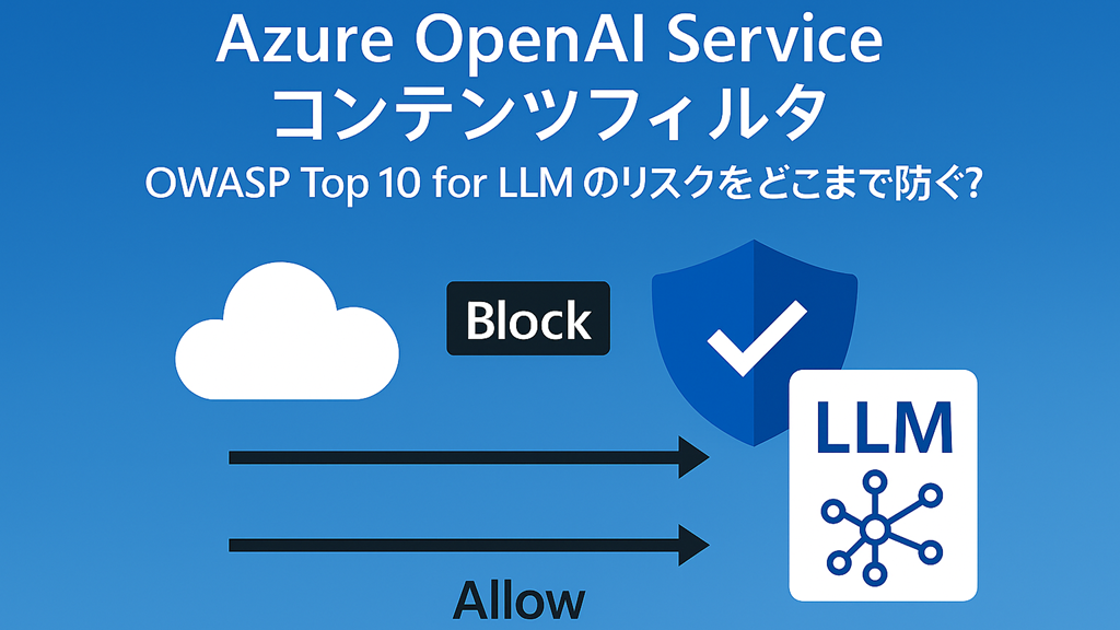 「Azure OpenAI Service コンテンツフィルタ：OWASP Top 10 for LLM のリスクをどこまで防げる？」のイメージ