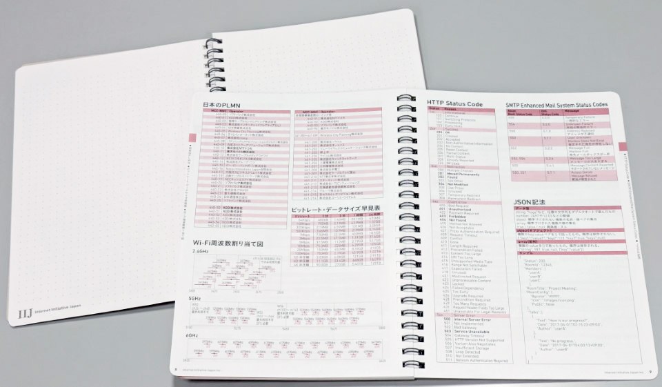 IIJリングノート 第7版
