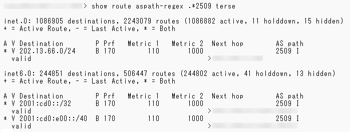 IIJのルータから見たAS2497とAS2509のpeer