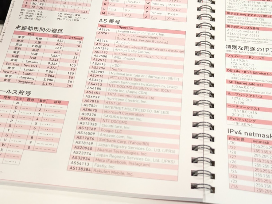 IIJリングノート第7版より)