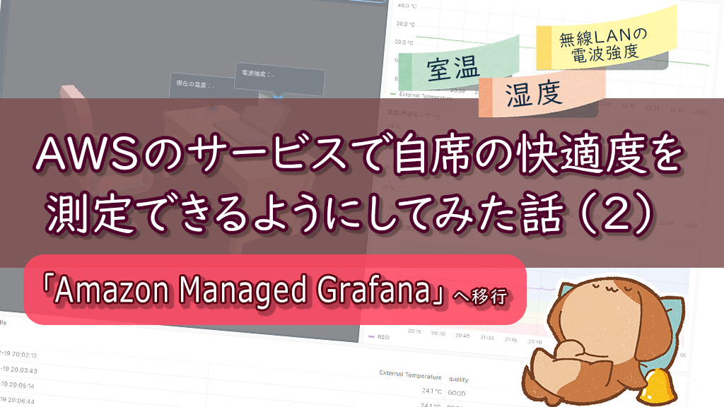 「AWSのサービスで自席の快適度を測定できるようにしてみた話（２）」のイメージ