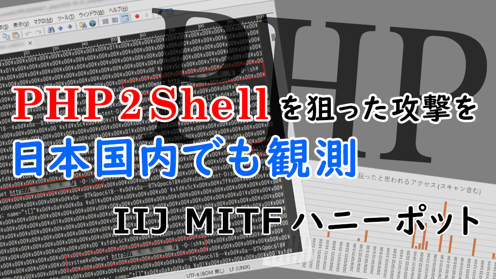 「PHP2Shellを狙った攻撃を日本国内でも観測 (IIJ MITFハニーポット)」のイメージ